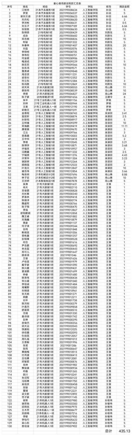 2c783c2bec84b1a1ab5bc555e8c9fd84 2c783c2bec84b1a1ab5bc555e8c9fd84